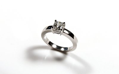 Find Exceptional Fine Jewelry in Birmingham, MI, That Reflects Your Unique Style and Lasting Value in Every Sparkling Detail