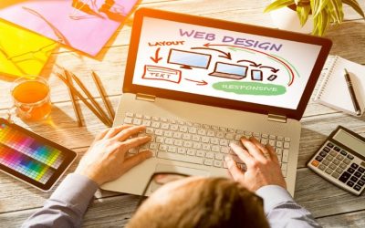 Protect Your Website With WordPress Malware Removal Services In Denver Business Owners Trust
